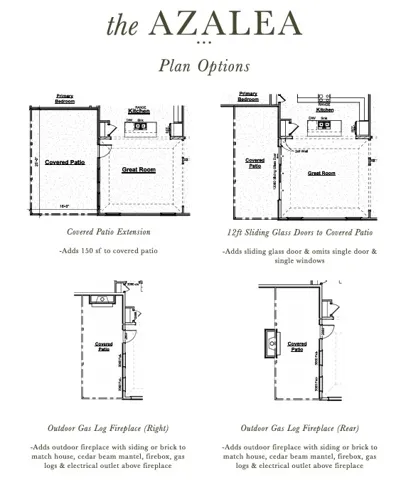 7 Burt’s Gap Road, Auburn, Alabama 36830