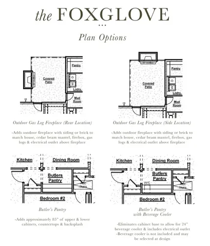 2 James Burt Parkway, Auburn, Alabama 36830