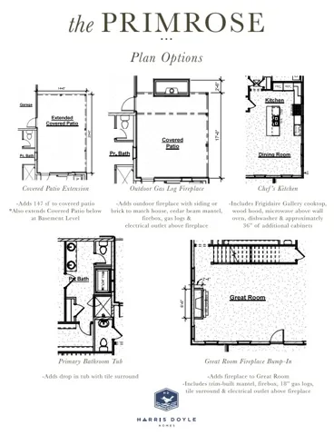 4 James Burt Parkway, Auburn, Alabama 36830