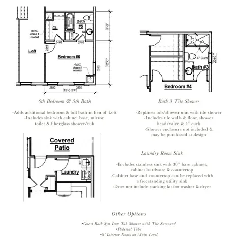 4 James Burt Parkway, Auburn, Alabama 36830