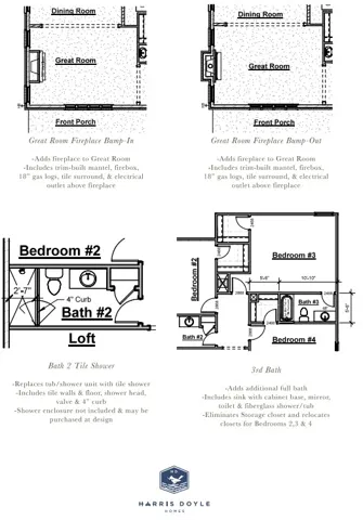 5 James Burt Parkway, Auburn, Alabama 36830