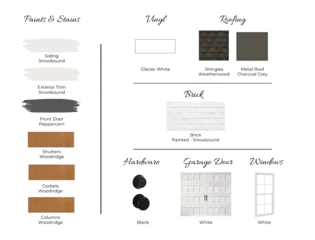 The duette 4C plan by Holland Homes LLC. All plans, pricing, and specifications are subject to change without notice.