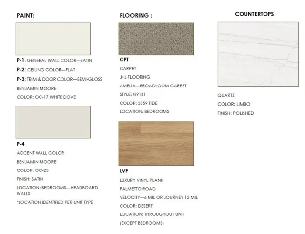 Paint & Flooring