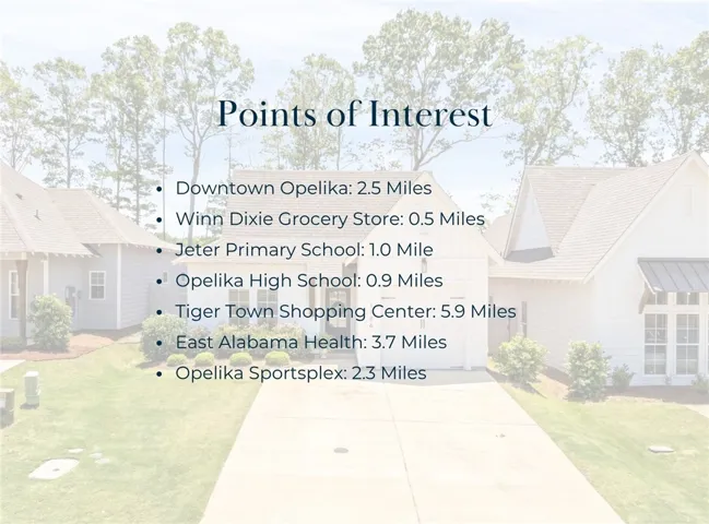 1186 Woodland Circle, Opelika, Alabama 36801