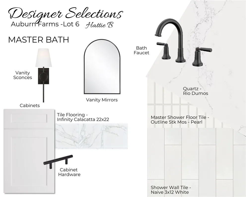Auburn Farms Lot 6 - Primary Bath - All plans, pricing and specifications are subject to change without notice.