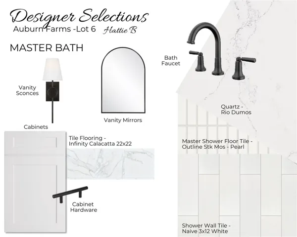 Auburn Farms Lot 6 - Primary Bath - All plans, pricing and specifications are subject to change without notice.