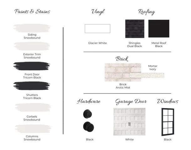The Haley C by Holland Homes LLC. All plans, pricing, and specifications are subject to change without notice.