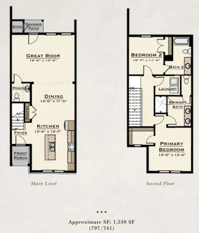 2904 Bennett Lane, Auburn, Alabama 36832
