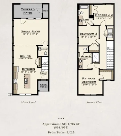 2910 Bennett Lane, Auburn, Alabama 36832