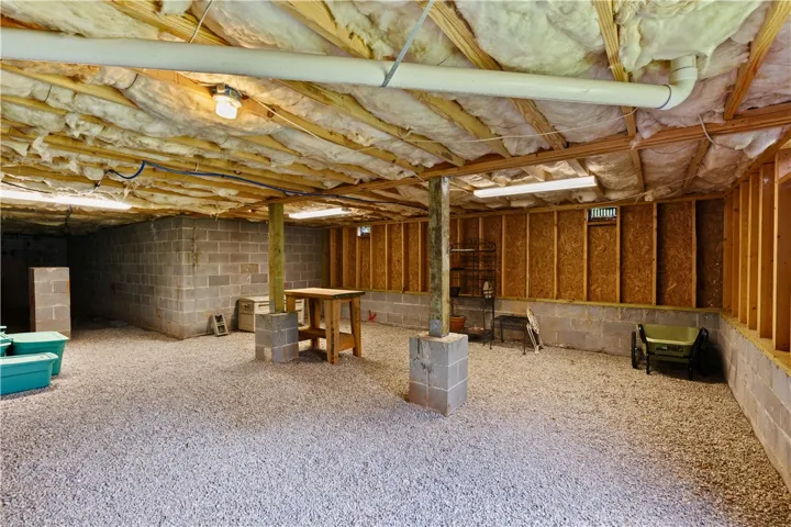3454 Lakeshore Drive, Opelika, Alabama 36804