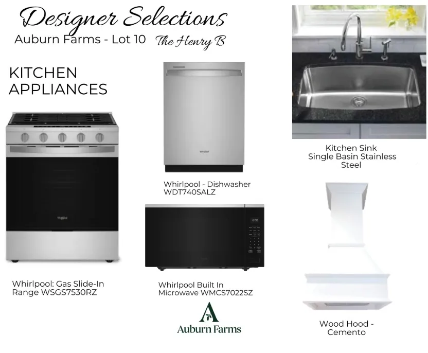 All plans, pricing, and specifications are subject to change without notice.