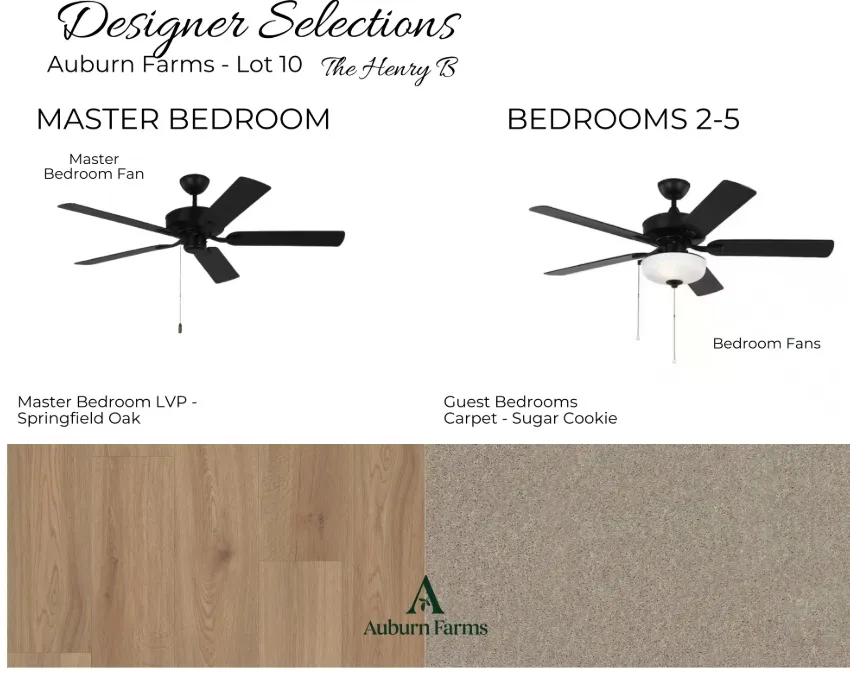 All plans, pricing, and specifications are subject to change without notice.