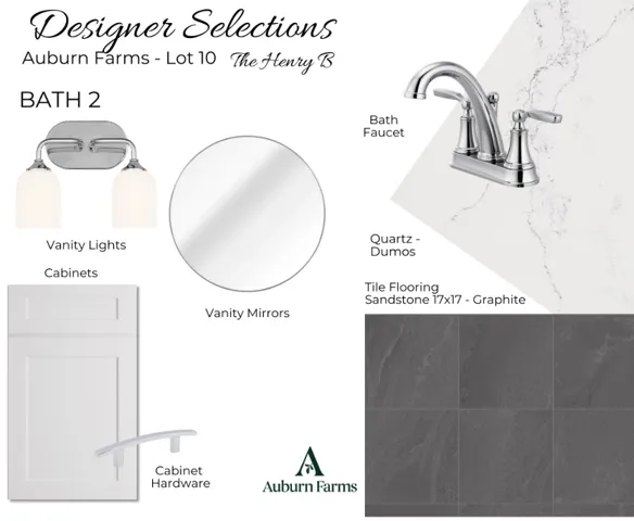 All plans, pricing, and specifications are subject to change without notice.