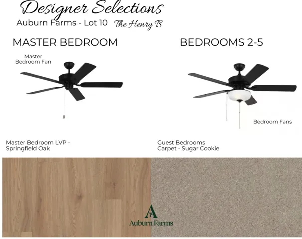 All plans, pricing, and specifications are subject to change without notice.