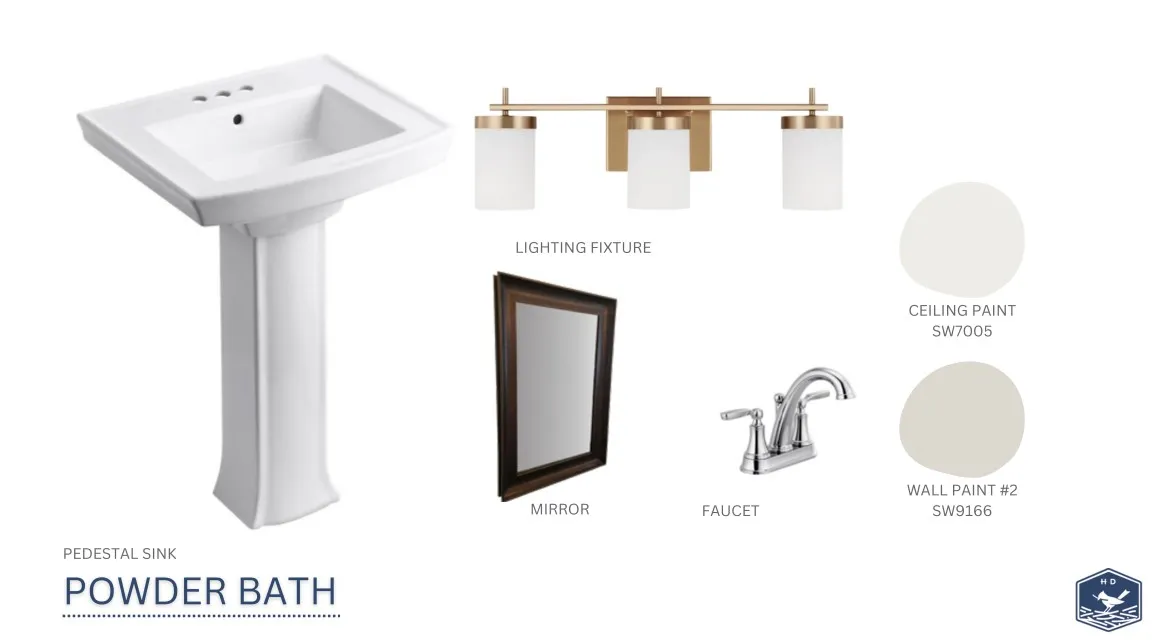 Carefully curated designer finishes define the classic aesthetic of the powder bathroom.