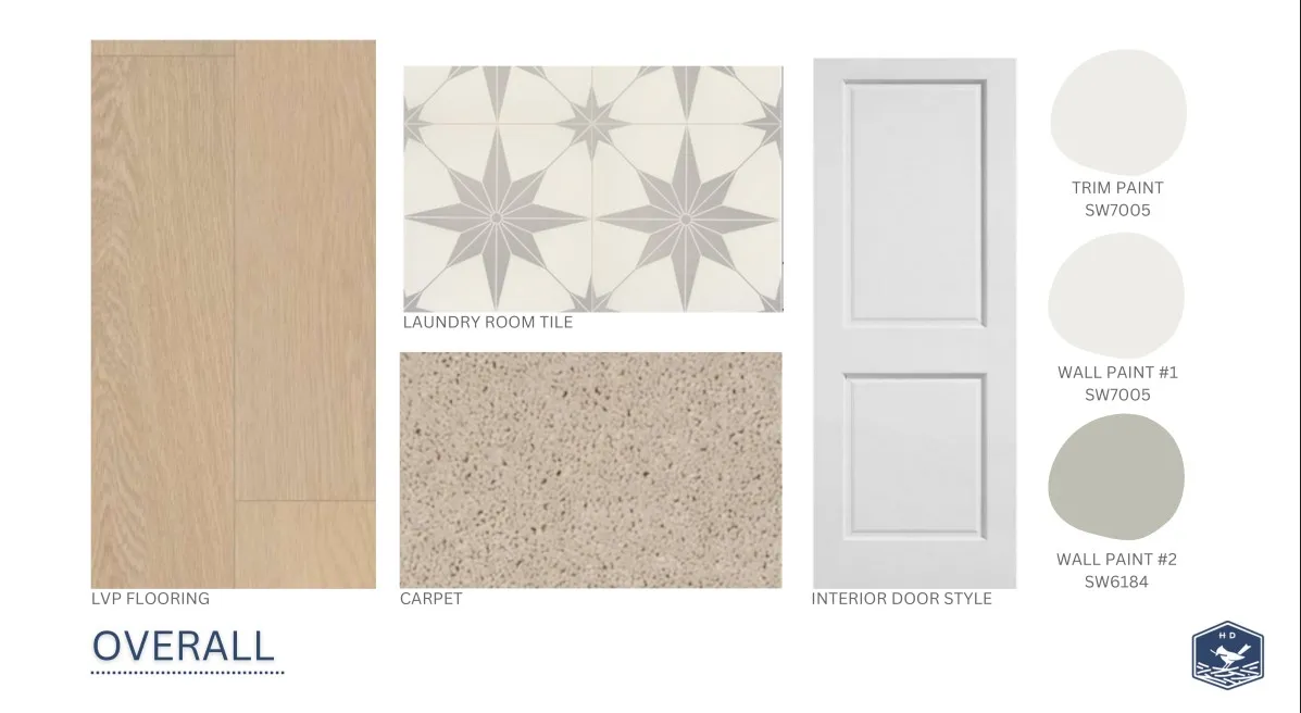 Carefully selected design finishes present a cohesive and classic aesthetic throughout the entire home.
