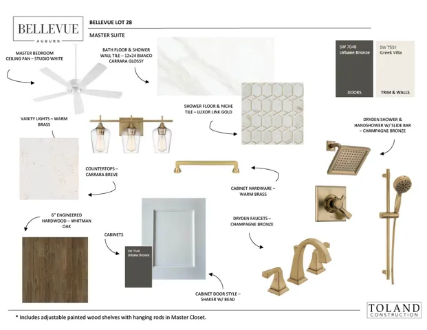 Design board showcases selected high-end finishes and stylish fixtures curated for the master suite.
