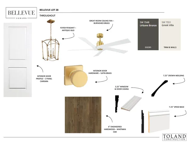 Selected premium design elements highlight the exceptional quality and cohesive style planned for this home.