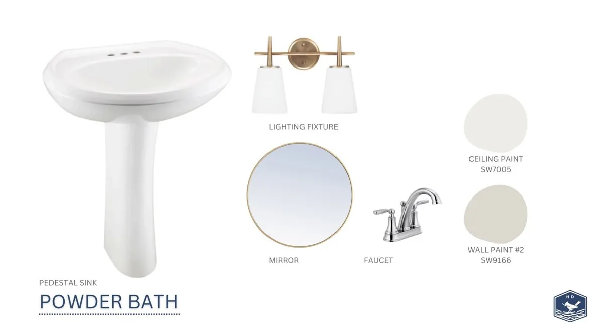 A curated design board showcases refined selections for a modern powder room layout.