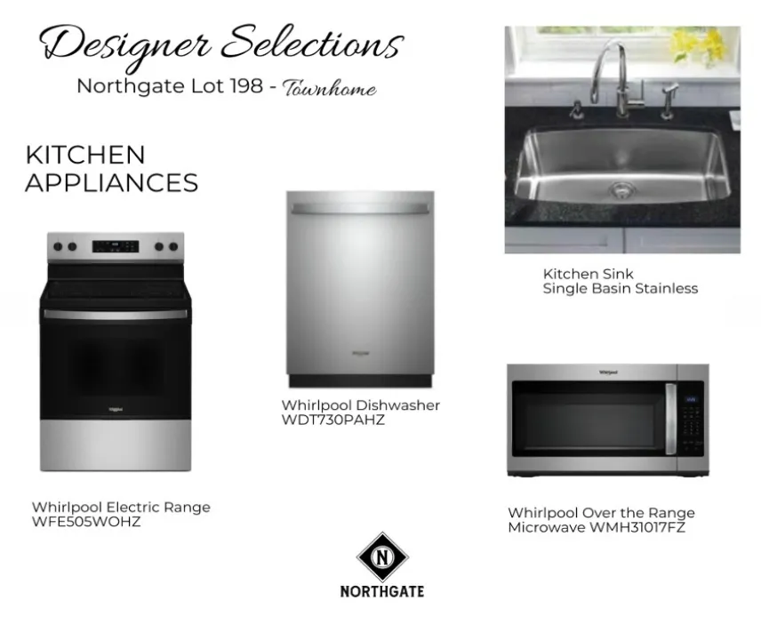 All plans, pricing, and specifications are subject to change without notice.