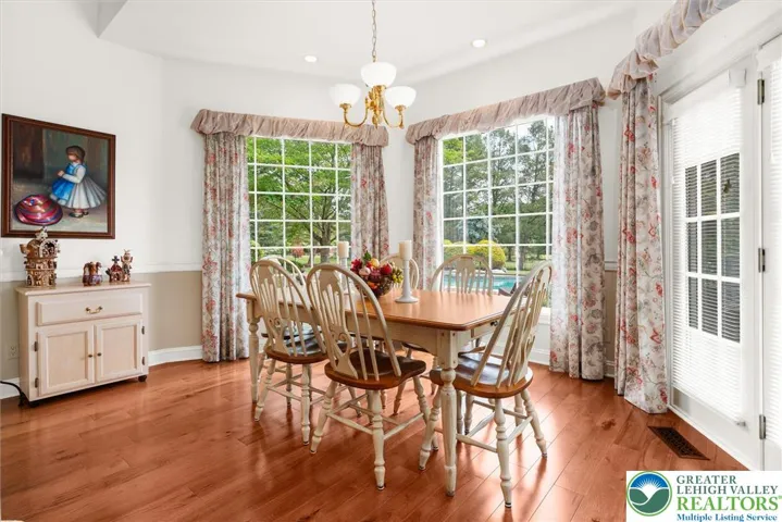Eating area kitchen