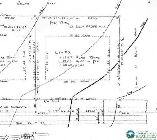 Survey Plan