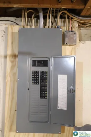 new electric panel 2024