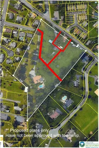 Subdivision possibilities