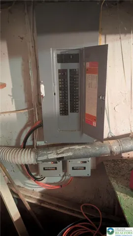 200 amp Service Panel