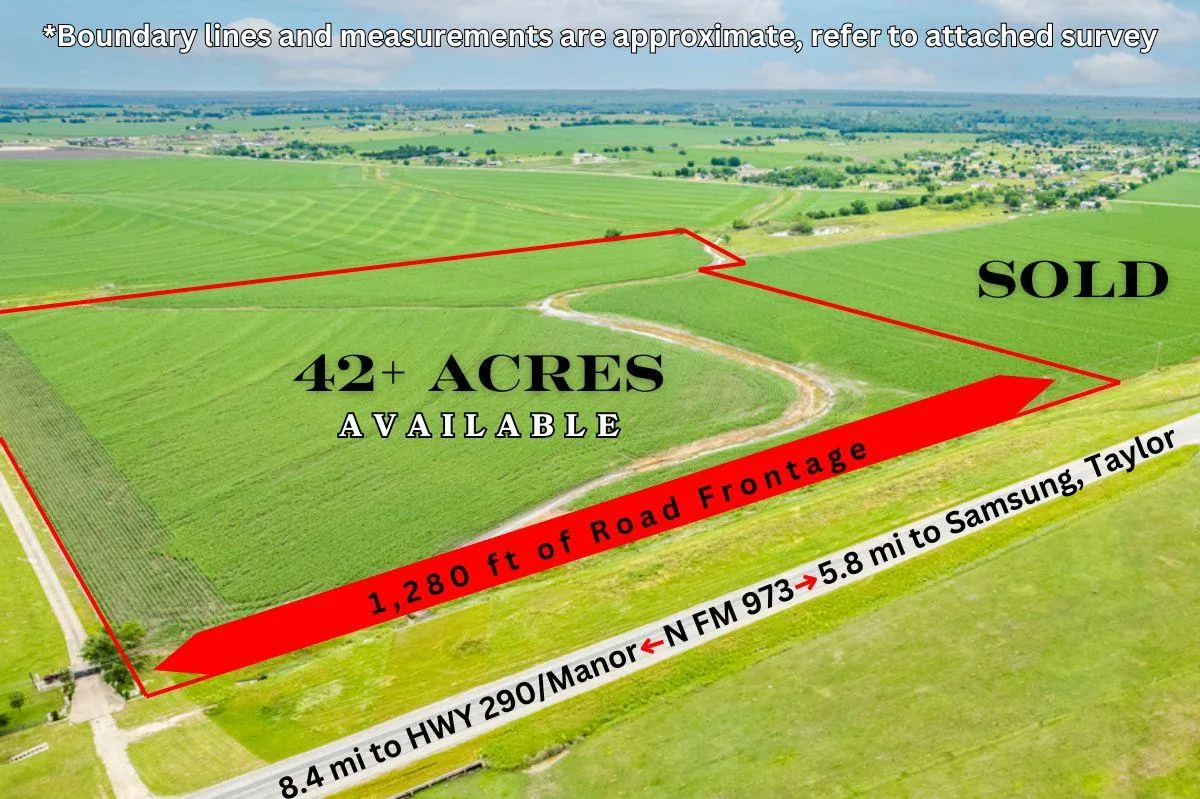 Photo of TBD FM 973 N, Coupland, TX, 78615