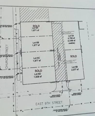 813 S. Church Lot 6b St, Georgetown, Texas 78626