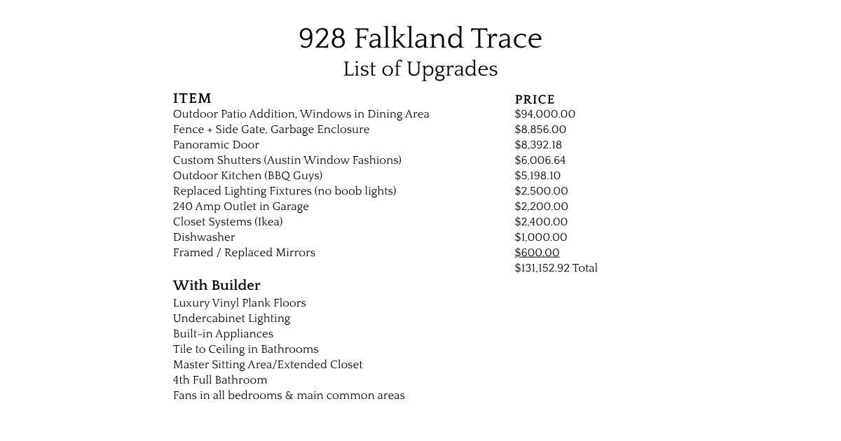 Photo 5 of 928 FALKLAND TRCE