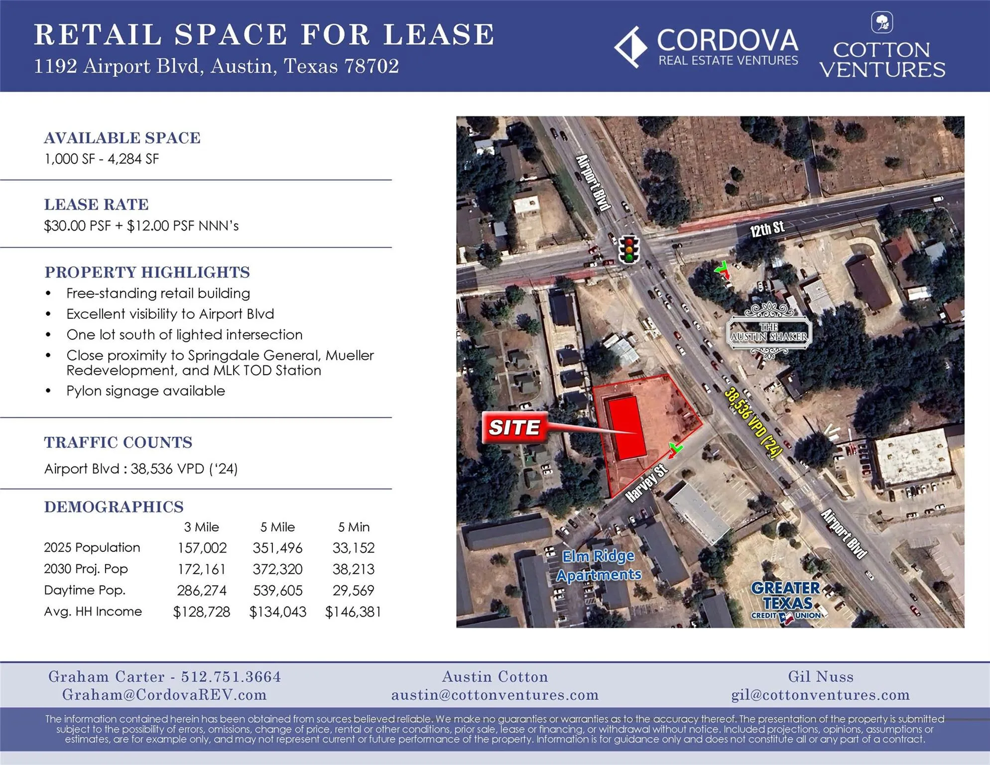 Photo of 1192 AIRPORT BLVD, Austin, TX, 78702