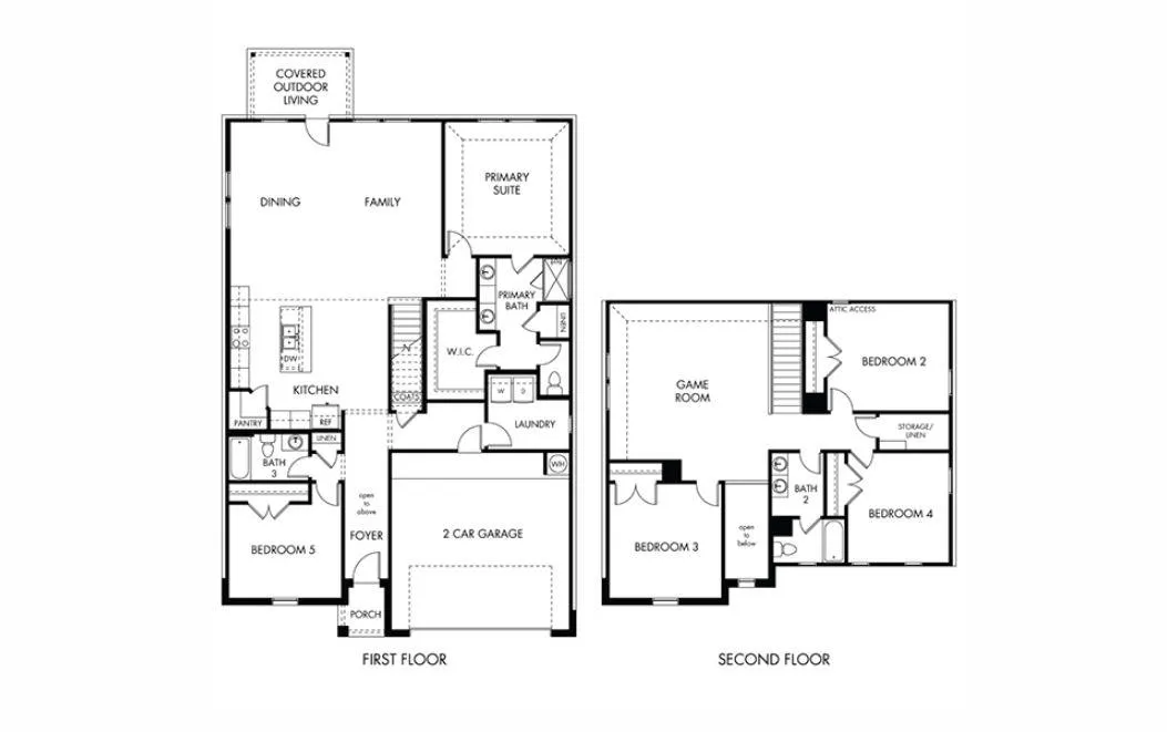 Photo 2 of 4213 TEXOMA DR