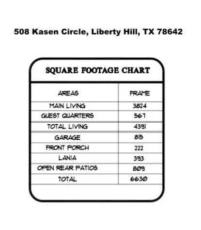 Photo 3 of 508 KASEN CIR