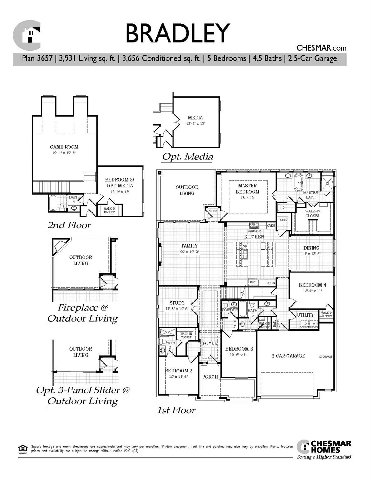 Photo 5 of 18808 HOPPER LN