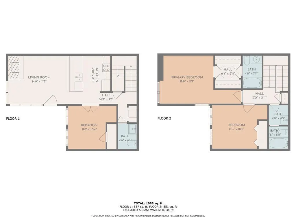 Photo 5 of 909 REINLI ST #101