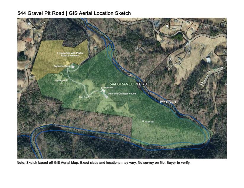 Overview Map Sketch