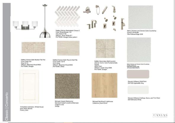 Design Selections.  Home is under construction and selections are subject to change.
