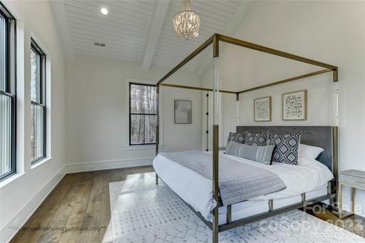 For representational purposes only