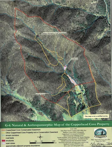 not a survey, just for reference