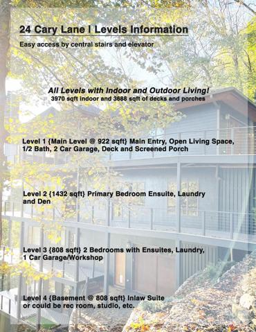 4 Level Home Directory
