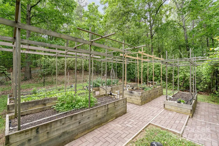 Raised garden beds