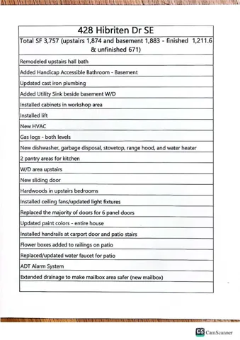 Features and improvements per owner