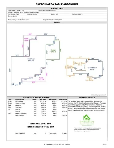 Floor plan measurements