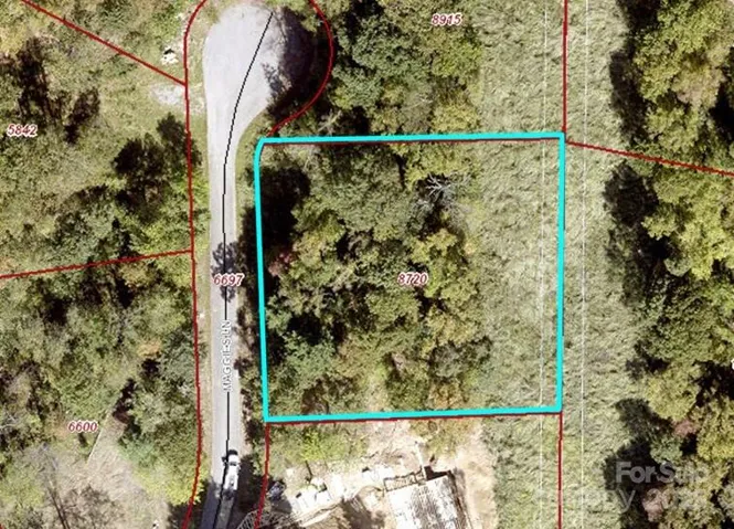 GIS Aerial