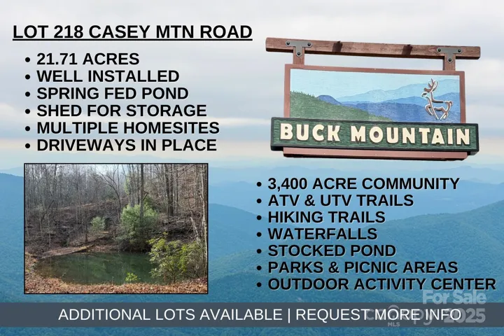 Property & Community Info