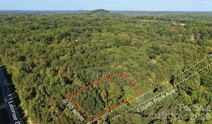 Randleman NC land for sale