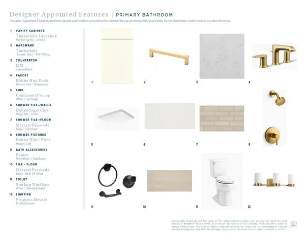 Our Modern Organic Design Collection