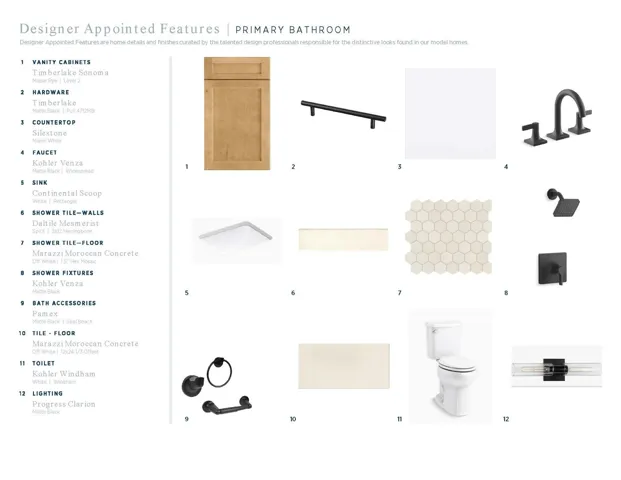Our Modern Art Deco Collection